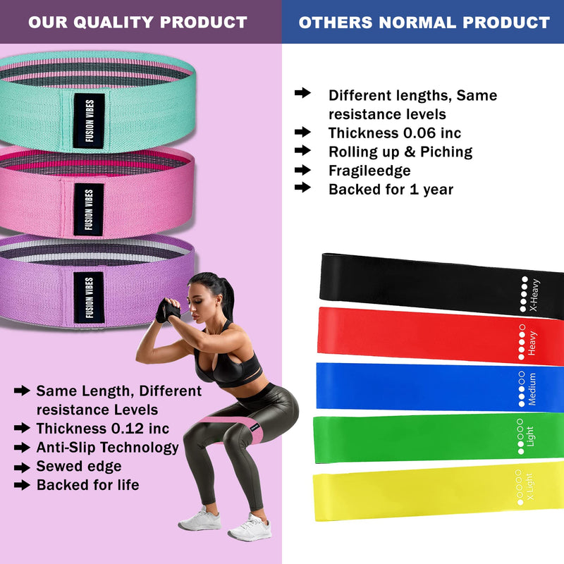 [Australia] - Premium Resistance Bands, Legs and Butt, Non-Slip Booty Bands, Glute Bands, Fabric Resistance Bands, Workout Fitness Bands for Hips & Women/Men/Beginners/Yoga, Athletes Strength Training, Fitness A 