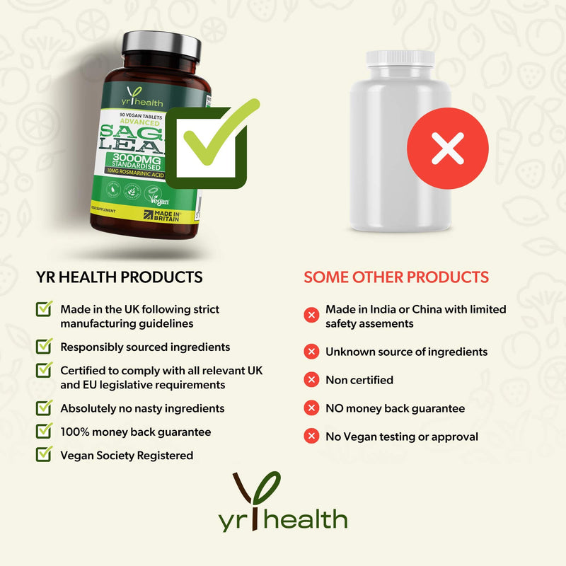 [Australia] - Sage Tablets 3000mg High Strength for Hot Flushes, Night Sweats and Menopause Symptoms - 90 Vegan Tablets not Capsules - Standardised 10mg Rosmarinic Acid - Made in The UK by YrHealth 
