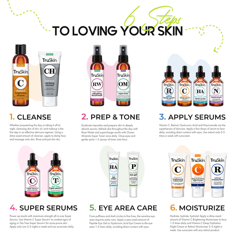 [Australia] - TruSkin Age Defying 3-Pack Bundle with Vitamin C Serum, Retinol Serum and Hyaluronic Acid 