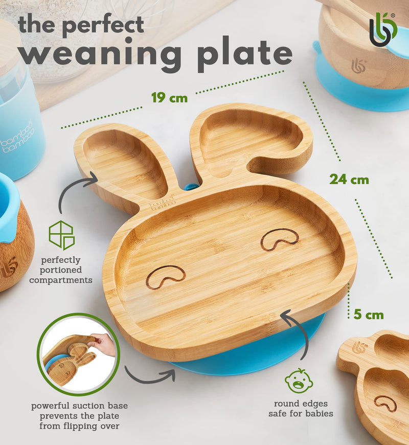 [Australia] - bamboo bamboo ® Baby Plate– Kids and Toddler Suction Cup Bamboo Plate for Babies | Non-Toxic | Cool to The Touch | Ideal for Baby-Led Weaning (Bunny, Blue) 