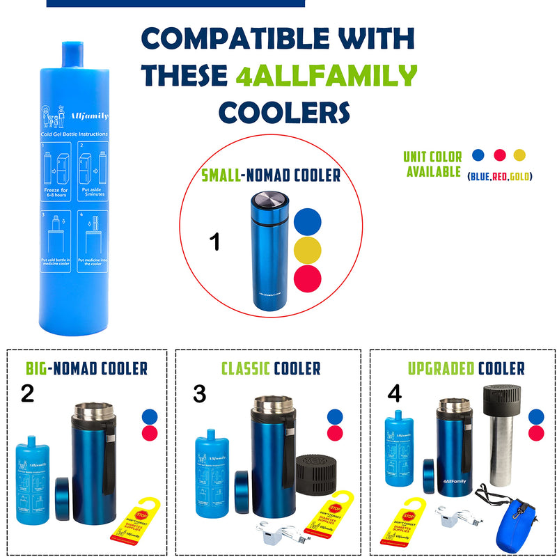 [Australia] - 4ALLFAMILY Medium Biogel Ice Pack Replacement for 4ALLFAMILY Nomad Insulin Cooler | Compatible with All 4ALLFAMILY Medicine Cooler Models 