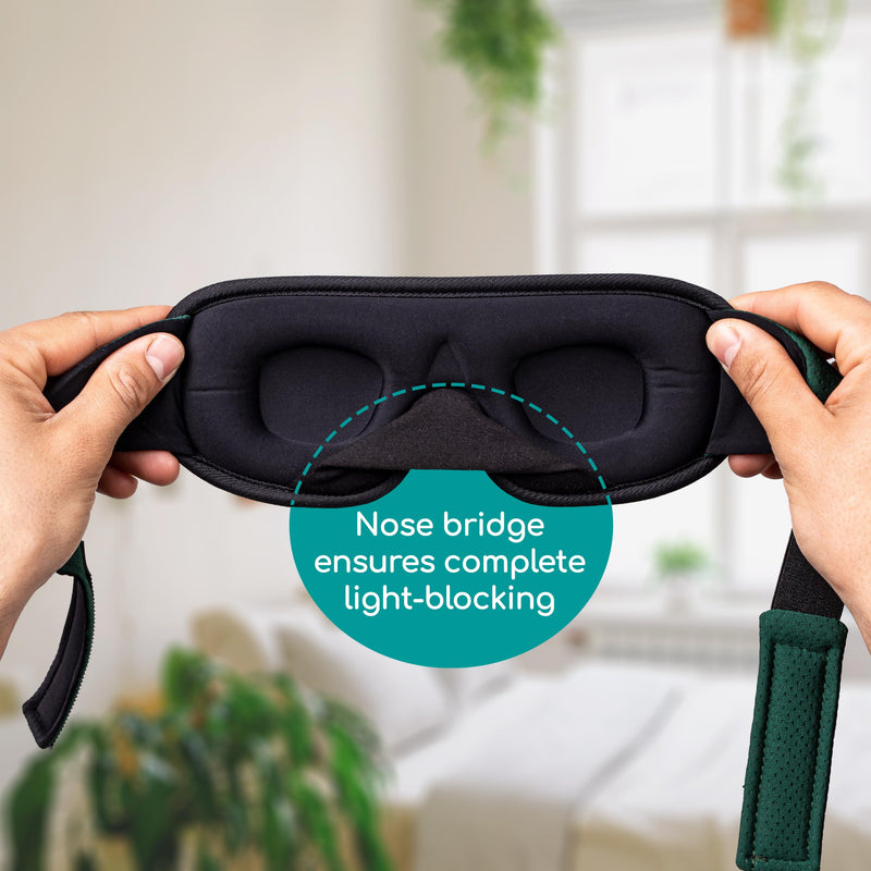 [Australia] - Medi Grade 100% Blackout Eye Mask for Sleeping - Breathable 3D Sleep Masks for Men and Women with Sleep Aid Zero-Eye-Pressure Technology - Comes with Sleep Mask, 4x Ear Plugs for Sleep & Carabiner Bag 