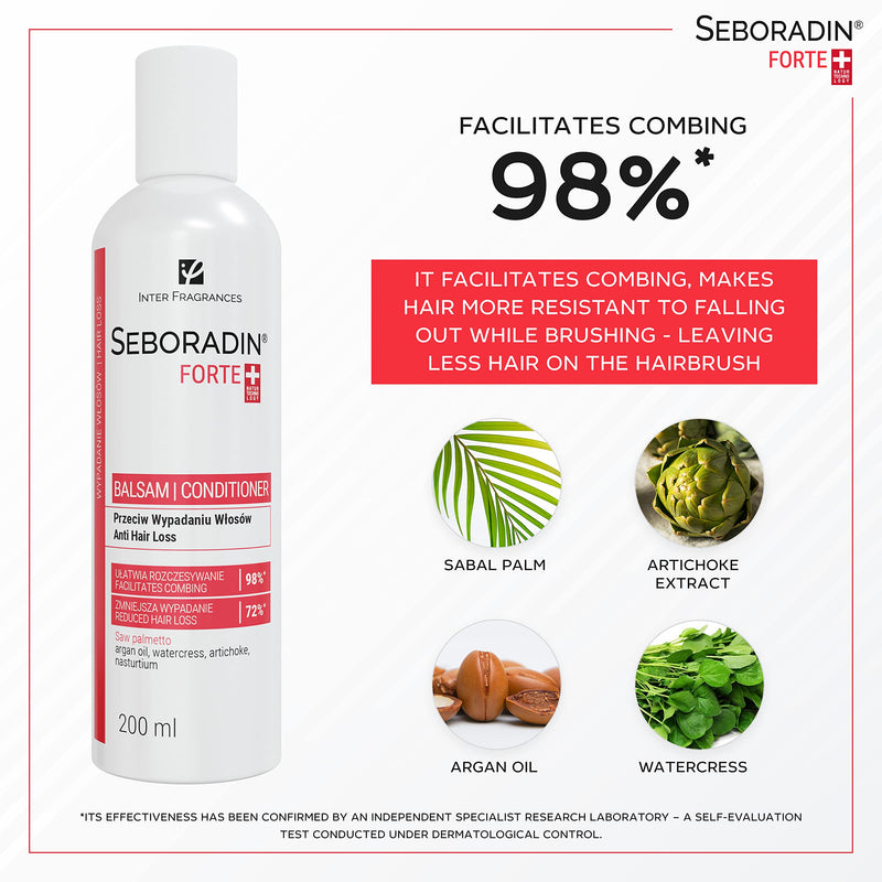 [Australia] - SEBORADIN FORTE Hair Balm for Hair Loss, Hair Thinning Premium Conditioner 200 ml | With Vitamins and Natural Extracts for Thickening and Growth, Natur Technology | Hair & Scalp Treatment | Hair Care 