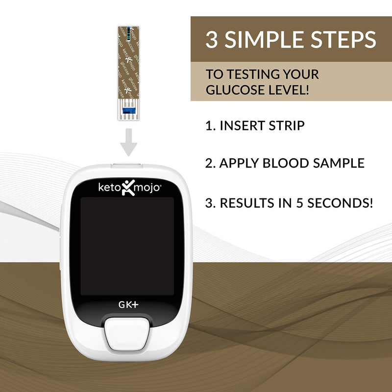 [Australia] - KETO-MOJO Test Strip Combo Pack for Use ONLY with The New GK+ Meter | 60 Blood Glucose + 60 Blood Ketone (120ct) 