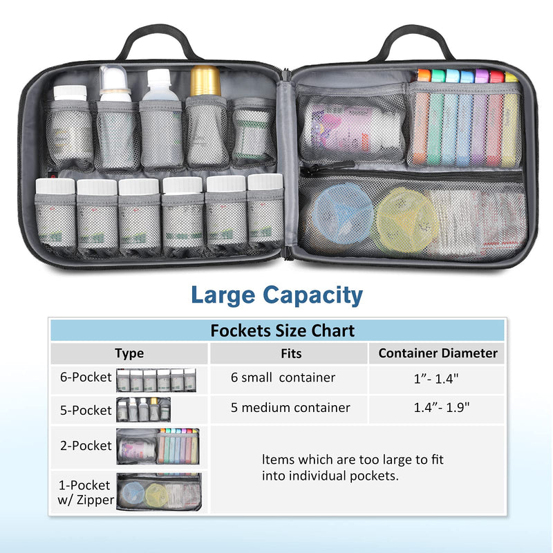 [Australia] - SITHON Pill Bottle Organizer Medicine Storage Bag and MEDMAX Hard Shell Case for Asthma Inhaler 