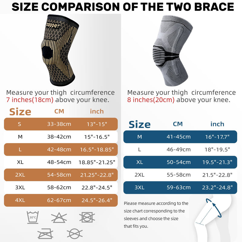 [Australia] - Copper knee braces for knee pain for men and women with Side Stabilizers - copper compression Knee Sleeve for knee pain ,arthritis pain and support-running knee brace-[Single] Copper-TAN Medium (Pack of 1) 