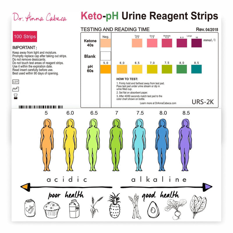 [Australia] - Keto-pH Urine Test Strips - Test Ketones and pH All in one Test Strip! 100 Strips for Keto, Alkalinity - Acidity Levels. 