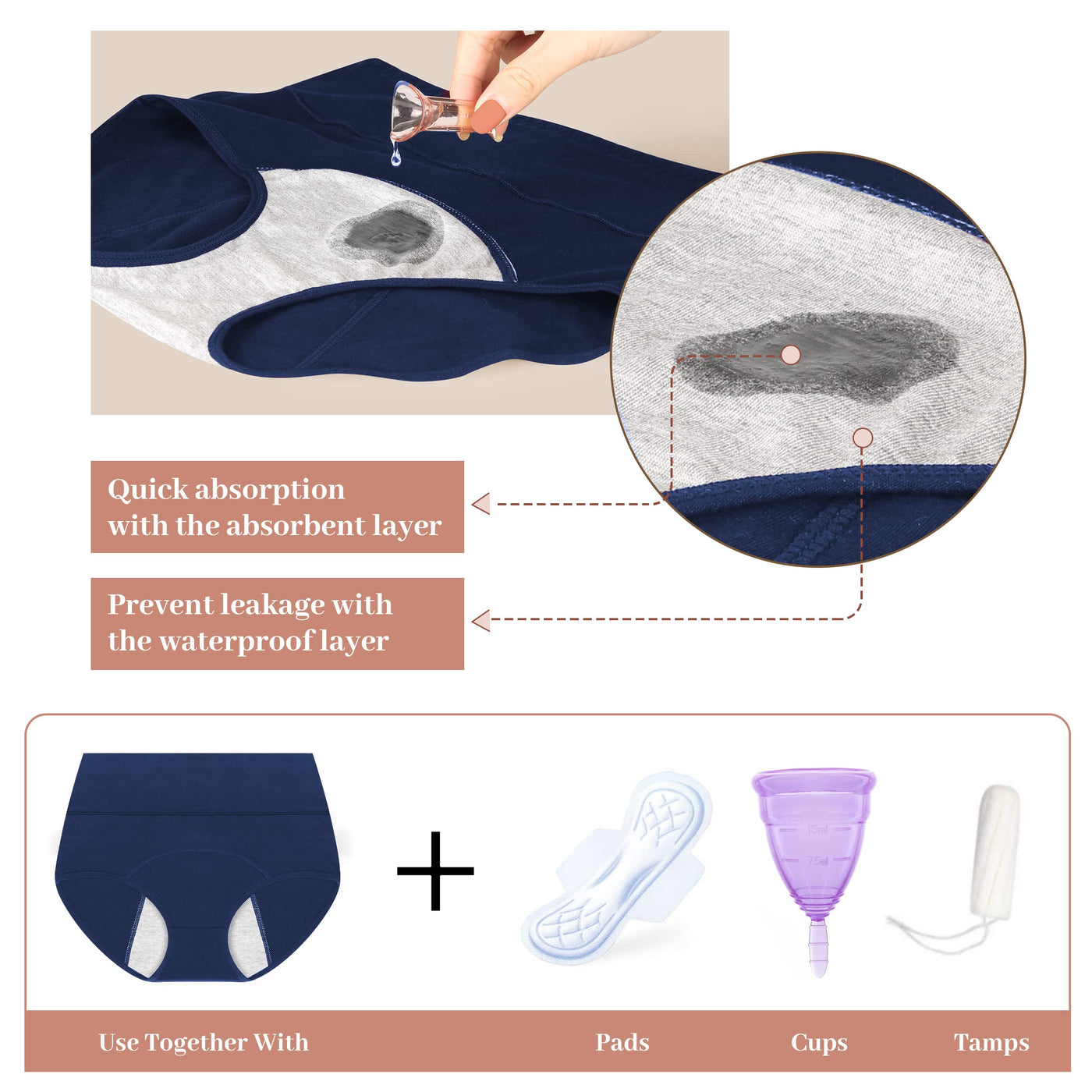 Walifrey Period Pants, Menstrual Underwear for Women, Cotton