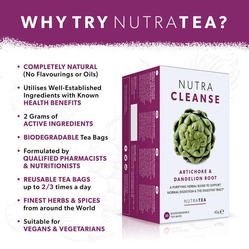 [Australia] - NUTRACLEANSE - Detox Tea | Cleanse Tea - Helps Relieve Constipation & Encourage Digestion - Includes Dandelion Root, Artichoke & Milk Thistle - 20 Enveloped Tea Bags - by Nutra Tea - Herbal Tea 20 Count (Pack of 1) 