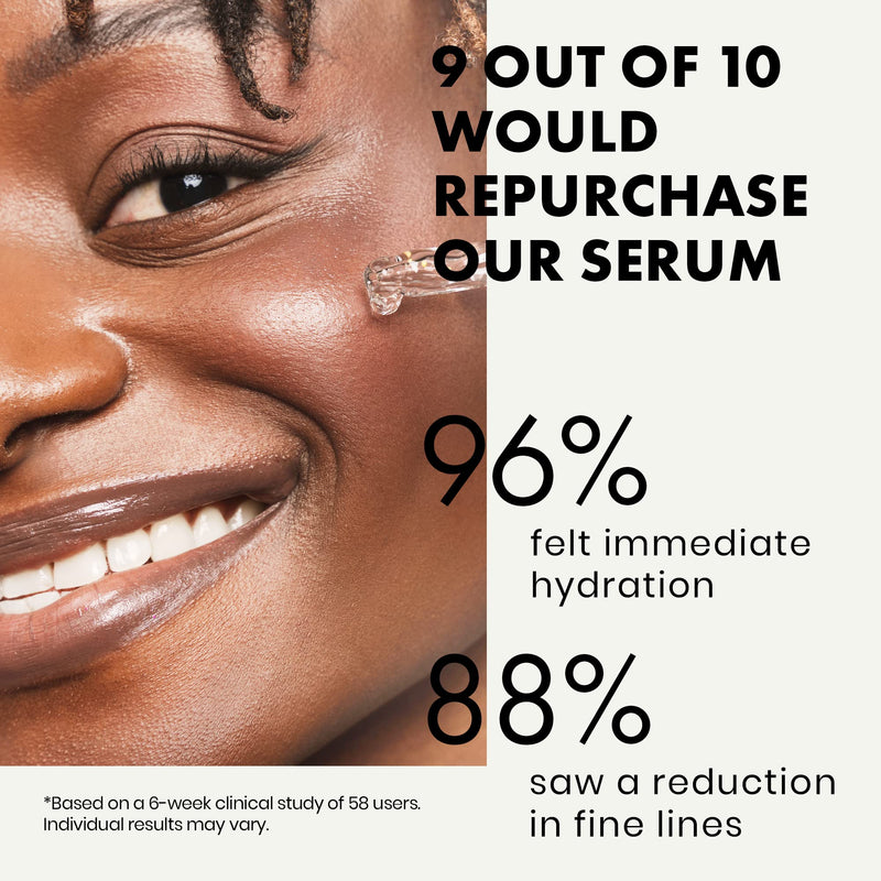 [Australia] - Organic Hyaluronic Acid Serum for Face - Firming, Plumping, Regenerating Moisturiser Anti-Aging Serum & Antioxidants - Hydrating Hyaluronic Acid Face Serum for Women - Dermatologist Developed, Vegan 