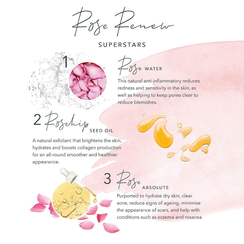 [Australia] - Award Winning Anti-Aging Rose Hyaluronic Acid Face Serum - 2 in 1 Serum & Toner - Plumps, Hydrates & Smooths - Rosewater, Rose Absolute, Rosehip Seed Oil, Glycolic Acid - 98% Natural, 80% Organic. (30ml) 30ml 