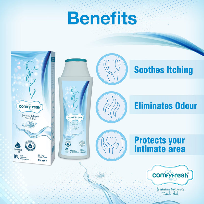 [Australia] - ComfyFresh Feminine Intimate Gel Wash pH Balanced Soap-Free Probiotic Hypoallergenic Formula with Paraben-Free Natural Ingredients Tea Tree Sea Buckthorn and Aloe Vera 