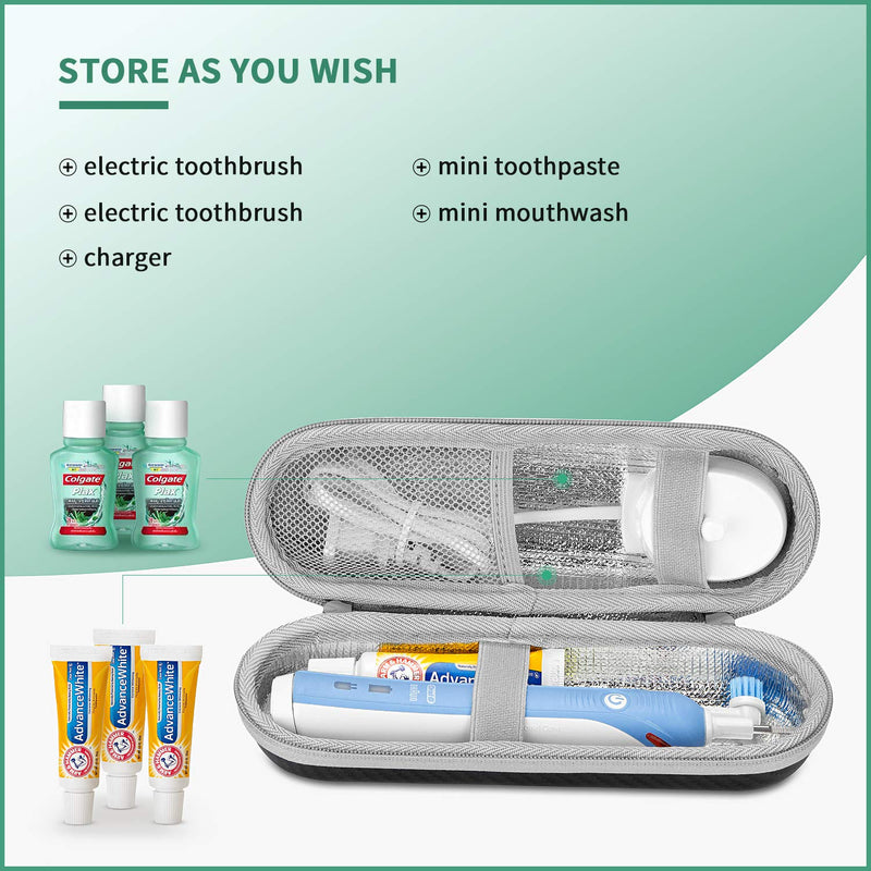 [Australia] - Case for Braun Oral B Smart Series 4/5 4500/4000W/5000, Pro 2/3 2500, 2900, 3000, Genius Electric Toothbrush with Accessories Storage, Portable Hard Case Travel Protective Cover (Black) Black 