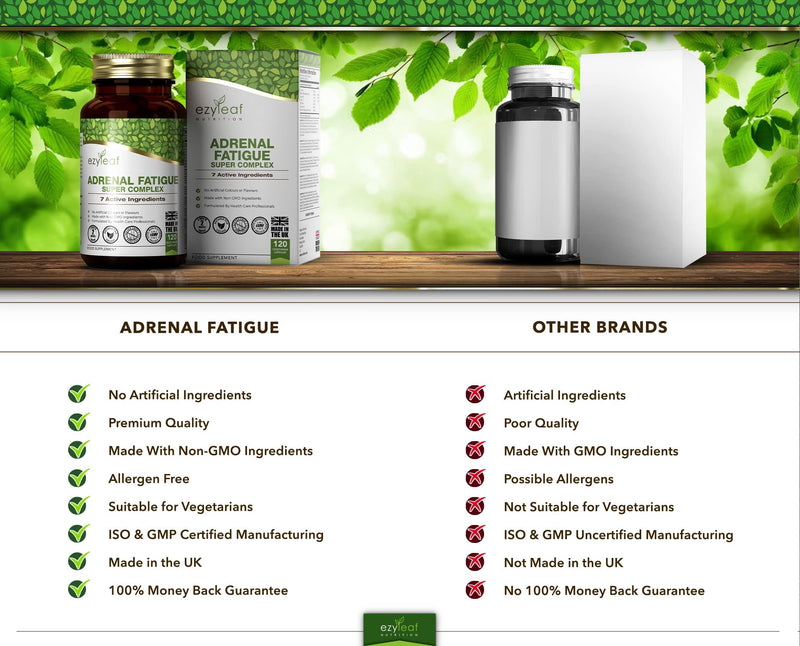 [Australia] - Ezyleaf Adrenal Supplement | Schisandra Ginseng Tyrosine | Pantothenic Acid Liquorice Root Vitamin C B6 | 120 Capsules | Fatigue Cortisol Support Health | Allergen Free, Non-GMO & ISO Certified 
