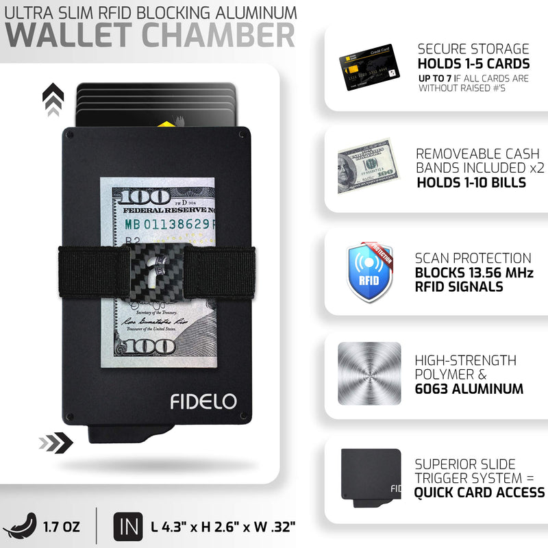 [Australia] - FIDELO Minimalist Wallet for Men - Slim Credit Card Holder RFID Mens Wallets with Cash Pocket Removable Case Black Top Grain Crazy Horse Leather 