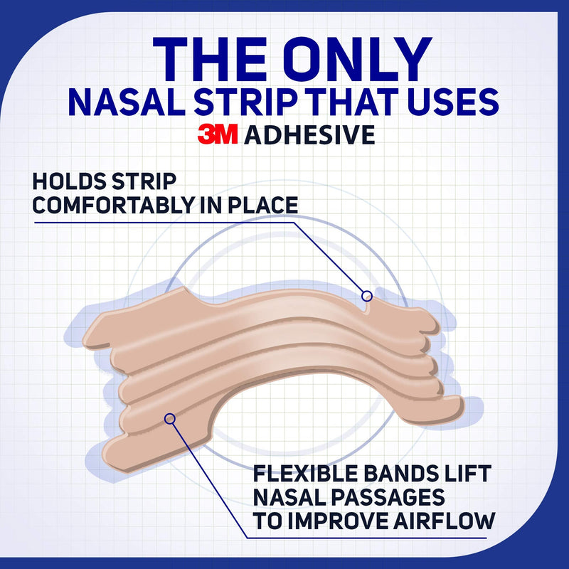 [Australia] - Breathe Right Original Nose Strips to Reduce Snoring and Relieve Nose Congestion, Tan, 30 Count (Packaging May Vary) 