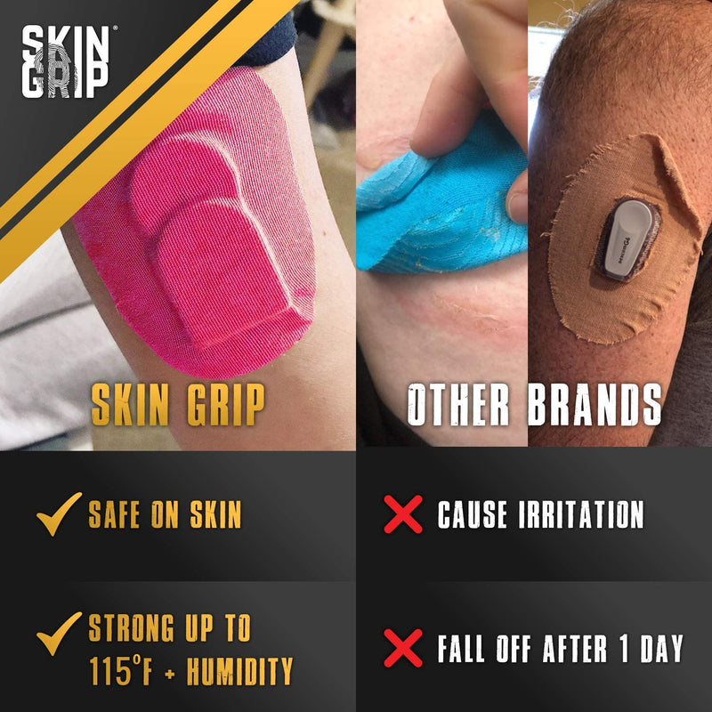 [Australia] - Skin Grip CGM Patches for Medtronic Guardian Sensor (20-Pack), Waterproof & Sweatproof for 10-14 Days, Pre-Cut Adhesive Tape, Continuous Glucose Monitor Protection(Pink) Pink 