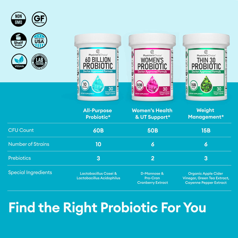 [Australia] - Physician's Choice Probiotics 60 Billion CFU - 10 Diverse Strains Plus Organic Prebiotic, Designed for Overall Digestive Health and Supports Occasional Constipation, Diarrhea, Gas & Bloating 1 Month Supply Probiotic 