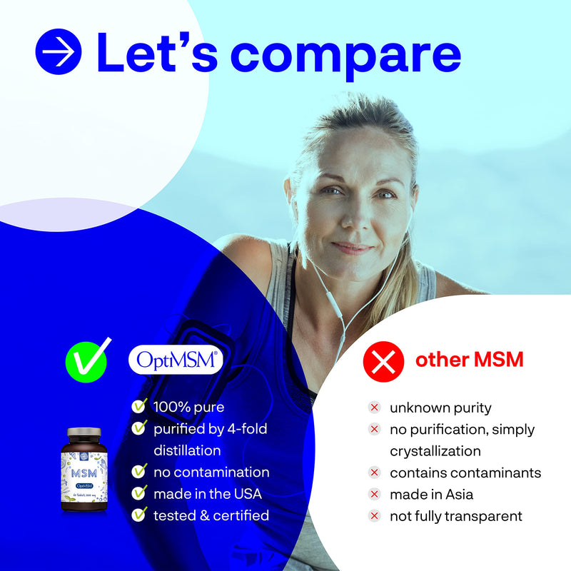 [Australia] - Kala Health - OptiMSM Tablets 1000 mg - MSM (Methylsulfonylmethane) Supplement - Pure Natural Sulphur for Joints, Skin, Hair & Nails, Produced in The USA (60) 60 