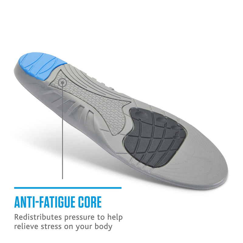 [Australia] - Sof Sole Insoles Men's WORK Anti-Fatigue Full-Length Comfort Shoe Inserts, Men's 8-13 Grey 