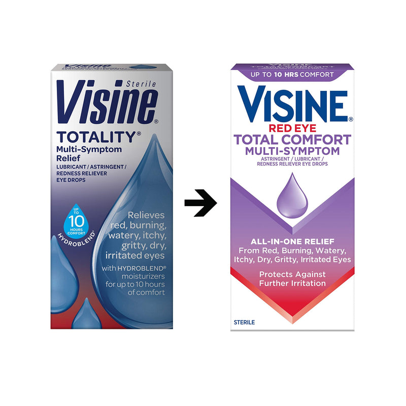 [Australia] - Visine Red Eye Total Comfort Multi-Symptom Eye Drops, All-in-One Astringent, Lubricant & Redness Reliever Eye Drops for Irritated, Dry, Burning, Watery, Itchy, Red, Gritty Eyes, 0.5 fl. oz Comfort and relief 