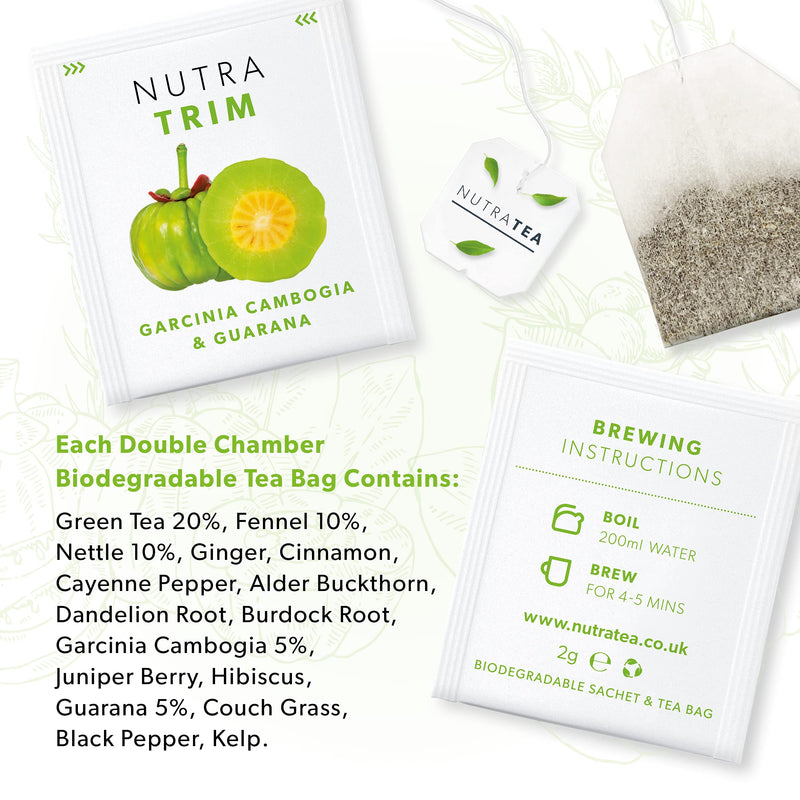 [Australia] - NUTRATRIM - Trim Tea | Detox Tea - Aids in Digestion & Controls Sugar Cravings - 20 Enveloped Tea Bags - By Nutra Tea - Herbal Tea 20 Count (Pack of 1) 