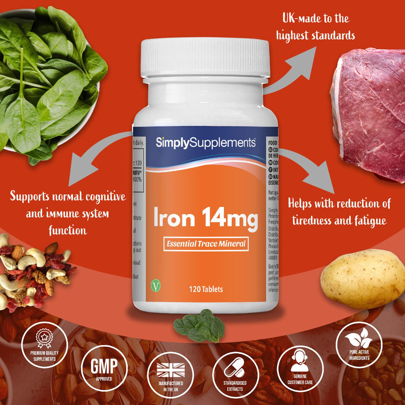 [Australia] - Iron Tablets 14mg | 120 Tablets = 4 Month Supply | Vegan & Vegetarian Friendly | 100% NRV | Popular Supplement for Reducing Tiredness & Fatigue | Manufactured in The UK 