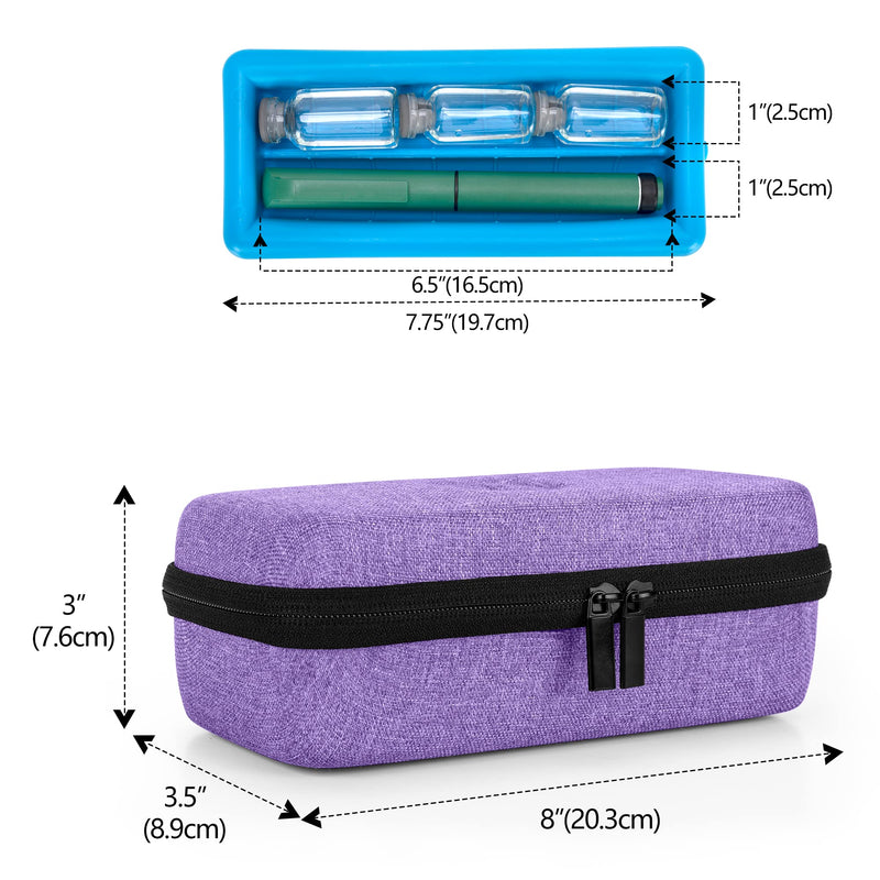 [Australia] - Damero Insulin Cooler Travel Case, Insulin Pen Case Medical Cooler Bag Protector with Ice Pack for Diabetics and Other Supplies, Purple 