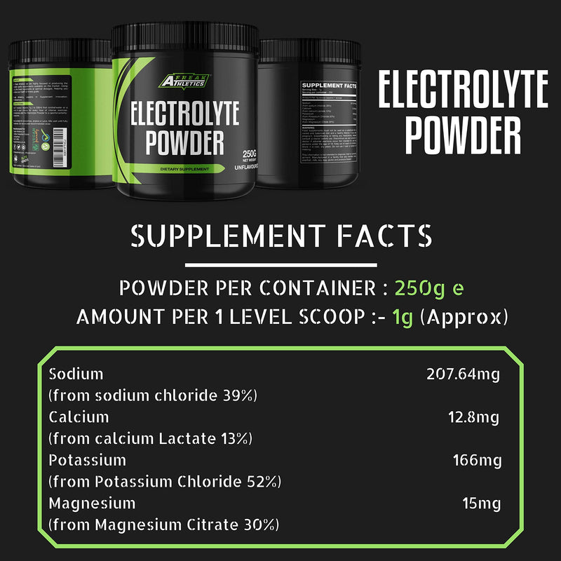 [Australia] - Electrolyte Powder - 250g of Unflavoured Electrolytes - Suitable for Both Men & Women - Made in The UK 