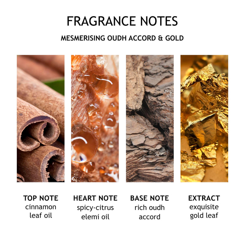 [Australia] - Molton Brown Mesmerising Oudh Accord & Gold Body Lotion, 300 ml 