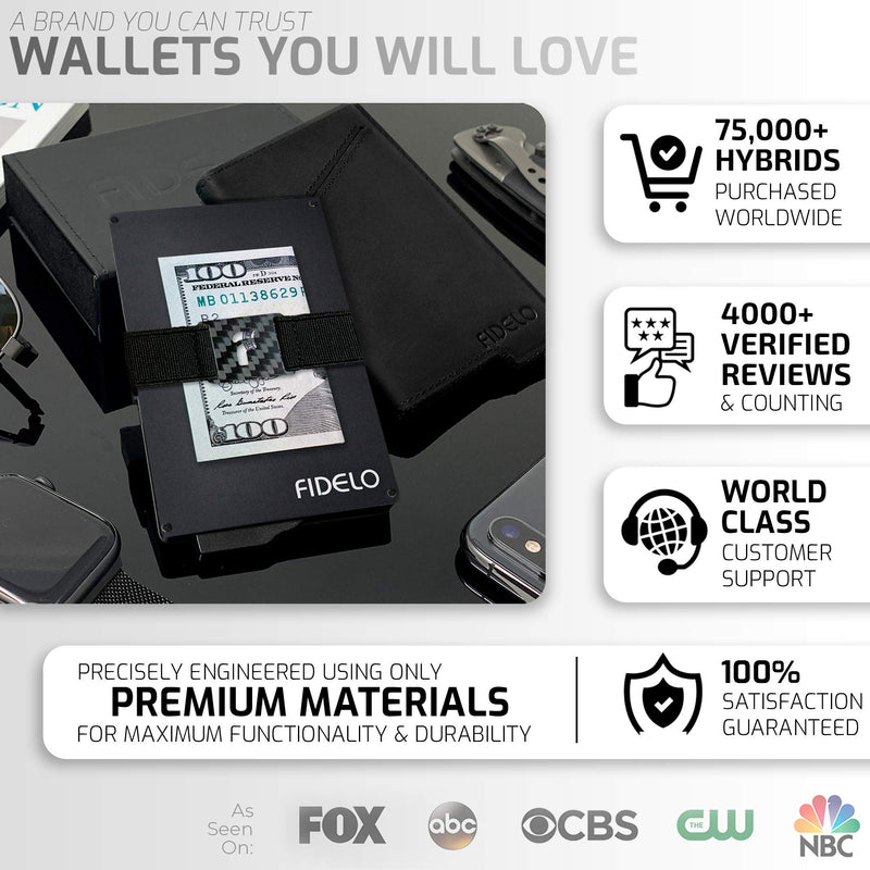[Australia] - FIDELO Minimalist Wallet for Men - Slim Credit Card Holder RFID Mens Wallets with Cash Pocket Removable Case Black Top Grain Crazy Horse Leather 