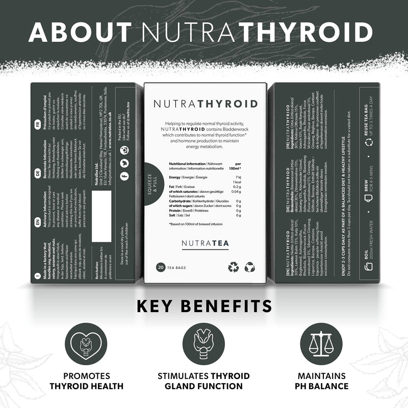 [Australia] - NUTRATHYROID - Thyroid Health Tea | Metabolism Tea - Providing Thyroid Support - Includes Kelp, Bladderwrack & Ashwagandha - 20 Enveloped Tea Bags - by Nutra Tea - Herbal Tea 20 Count (Pack of 1) 
