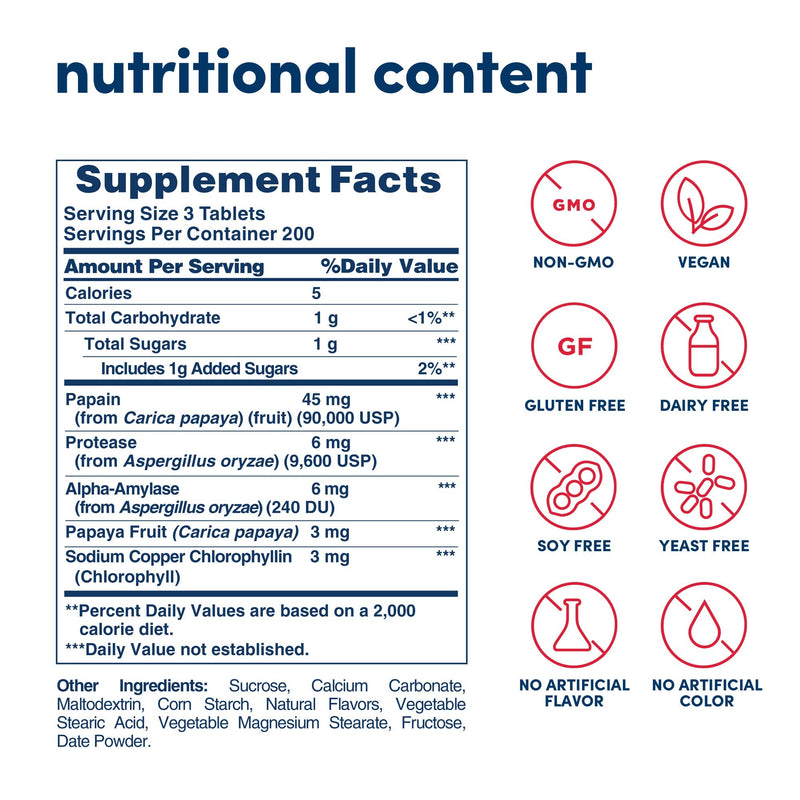 [Australia] - American Health Papaya Enzyme with Chlorophyll Chewable Tablets, 2 Pack - Promotes Nutrient Absorption, Helps Digestion and Freshens Breath - Gluten-Free, Vegetarian - 600 Tablets, 400 Total Servings 