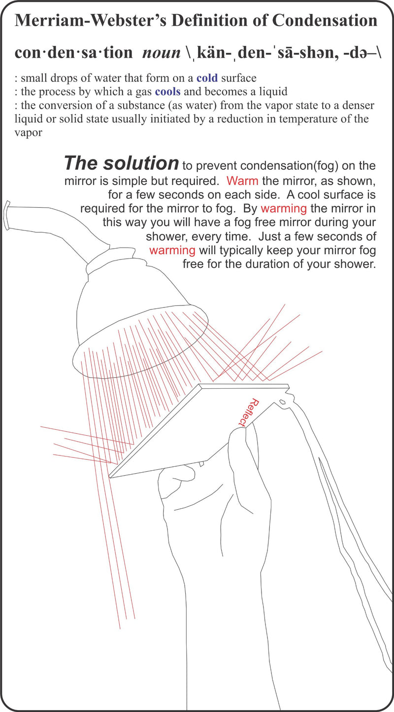 [Australia] - Mirror On A Rope ReflectX Travel Shower Mirror - Light and Durable - Made in The U.S.A. - Shatterproof - Easily Eliminate Fog and Shadows for a Clear Fog Free Reflection. (unclad) Unclad 
