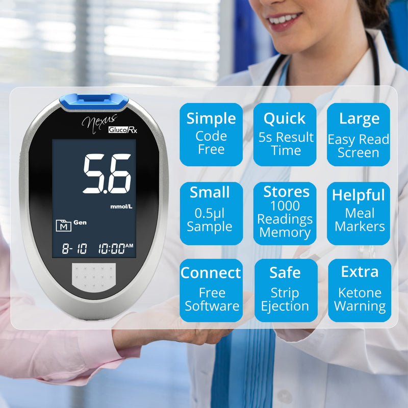 [Australia] - GlucoRx Nexus Blood Glucose Monitoring System Kit (Eligible for VAT relief in the UK) Single 