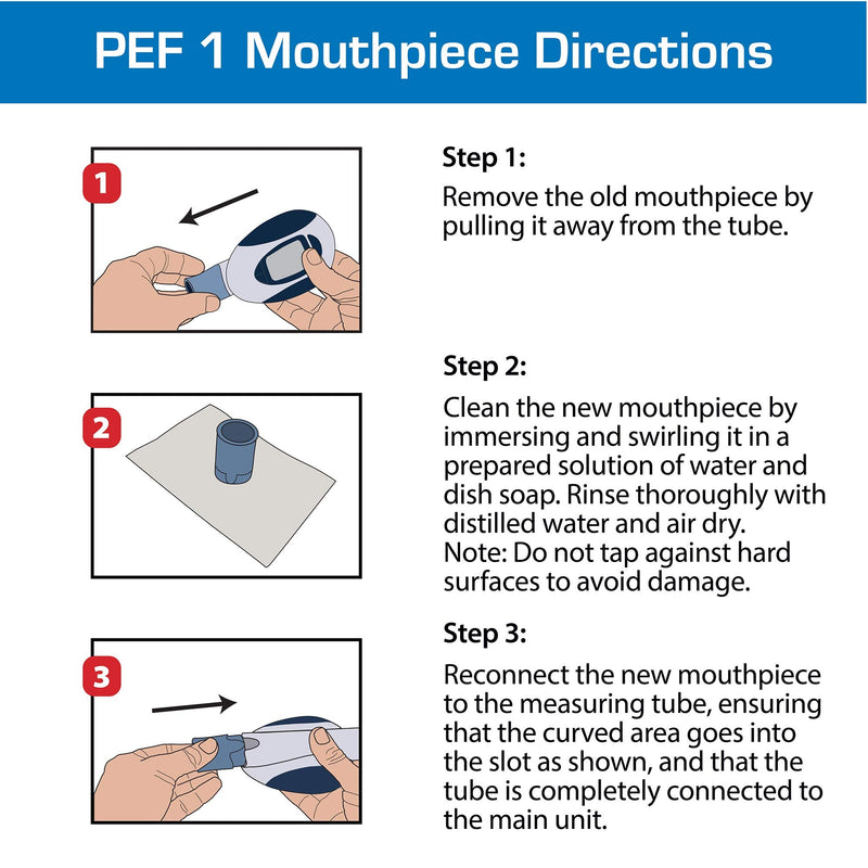 [Australia] - Microlife Peak Flow Replacement Mouthpieces, 3-Pack 