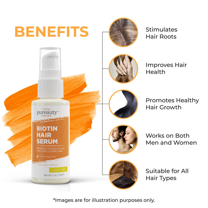 [Australia] - Biotin Hair Growth Serum Advanced Topical Formula To Help Grow Healthy, Strong Hair Suitable for Men and Women of All Hair Types Hair Loss Support By Pureauty Naturals (Biotin Orange) 