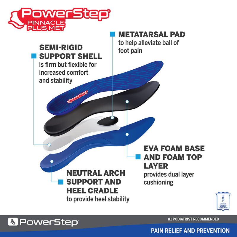 [Australia] - Powerstep Insoles, Pinnacle Plus, Ball of Foot Pain Relief Insole, Metatarsalgia Arch Support Orthotic for Women and Men Men's 5-5.5 / Women's 7-7.5 Red/Blue 