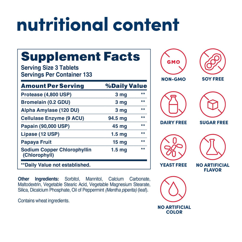 [Australia] - American Health Super Papaya Digestive Enzyme Plus Chewable Tablets, 400 Count 