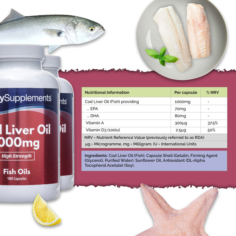 [Australia] - Cod Liver Oil 1000mg | Rich in Omega 3 Fatty Acids | 360 Capsules = Up to Year Supply | Manufactured in The UK 