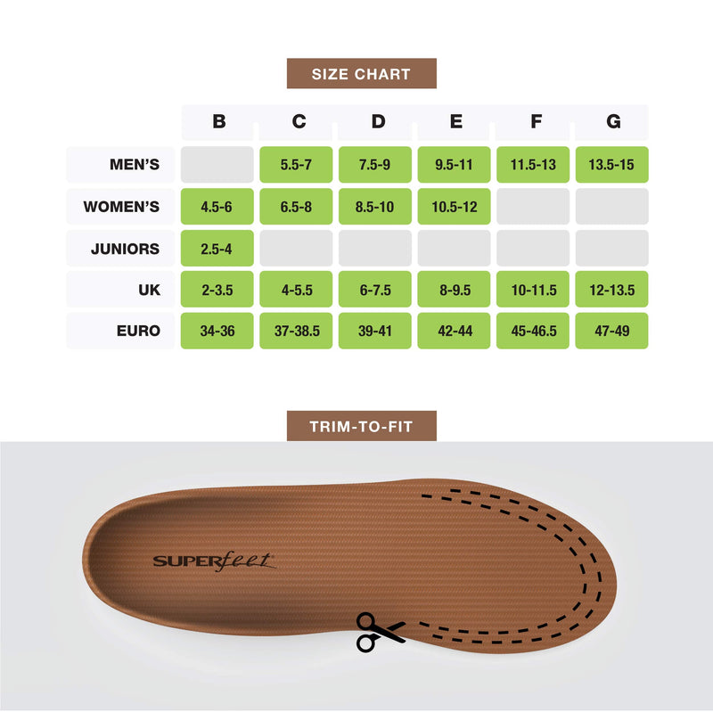 [Australia] - Superfeet Unisex's Memory Foam Comfort Plus Support Shoe Inserts for Anti-Fatigue Replacement Insole, Copper, 11.5-13 Men / 12.5-14 Women 