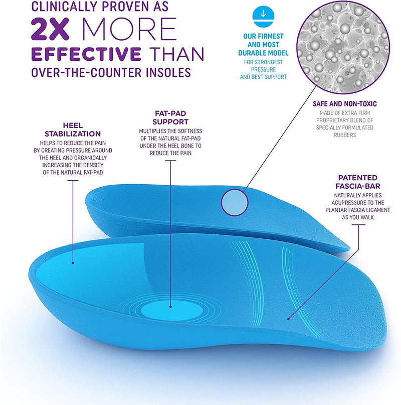 [Australia] - Heel That Pain Plantar Fasciitis Insoles | Heel Seats Foot Orthotic Inserts, Heel Cups for Heel Pain and Heel Spurs | Patented, Clinically Proven, 100% Guaranteed | Blue, Medium (W 6.5-10, M 5-8) Blue Firm Rubber Medium (Women's 6.5-10, Men's 5-8) 