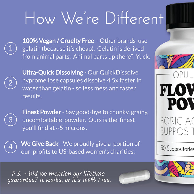 [Australia] - Flower Power Vegan Boric Acid Suppositories - 30 Capsules - 600mg for Vaginal Odor and pH Balance - Made in USA 30 Count (Pack of 1) 