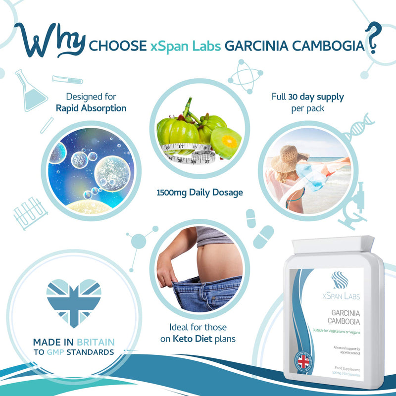 [Australia] - Garcinia Cambogia 1500mg Daily Dosage –with Added Chromium Picolinate for Rapid Absorption – 30 Day Supply of The Super Strength Whole Fruit – Manufactured in The UK 