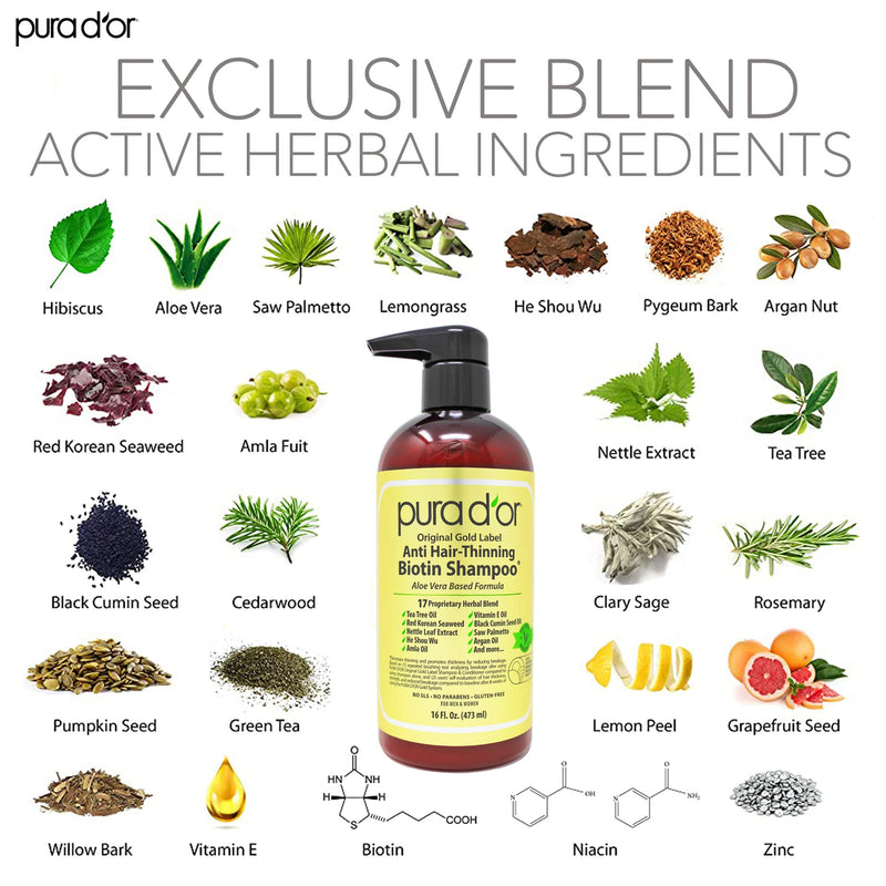 [Australia] - PURA D'OR Original Gold Label Anti-Thinning Biotin Shampoo (16oz) Argan Oil, Nettle Extract, Saw Palmetto, 17+ Herbal DHT Blockers, No Sulfates, Natural Preservatives, Men & Women (Packaging may vary) 