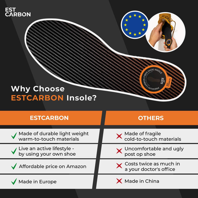 [Australia] - Carbon Fiber Insole, 1Piece, Shoe Insert, Rigid - Strong, Orthotic Shoe Stiffener Insert for Foot Arthritis, Turf Toe, Hallux Rigidus, Mortons Toe – Hiking and Sports 240mm EU37 9.45 Inch, Should Fit Women's Size 7.5, Men's 6.5 