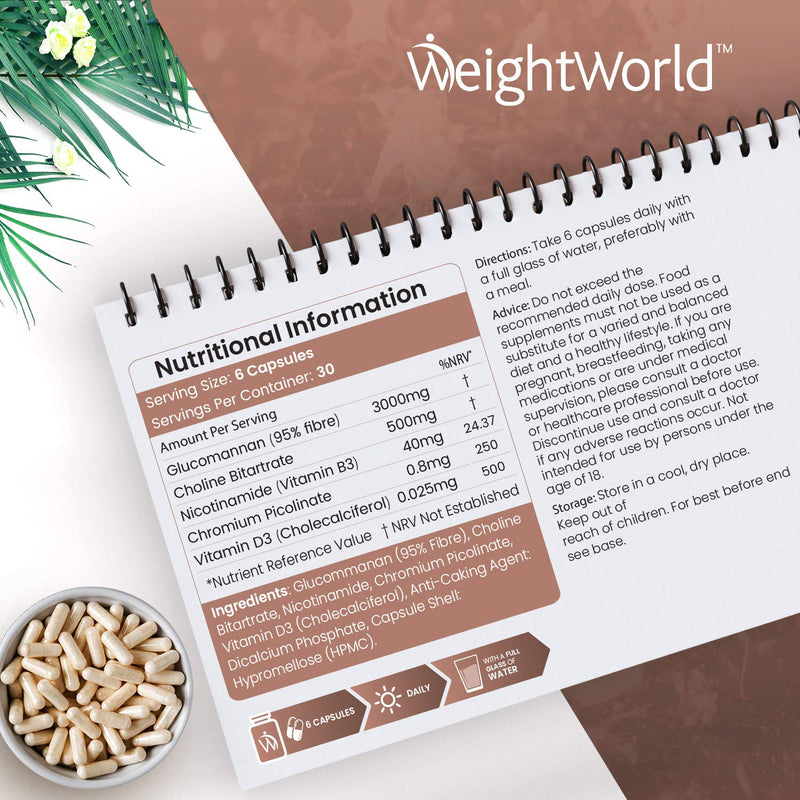 [Australia] - Glucomannan Complex - 3000mg - Fibre Diet Supplement Complex Capsules With Vitamin D, Chromium & Choline, Choline Contributes To Normal Lipid Metabolism (EFSA), Konjac Glucomannan - Vegetarian Formula 
