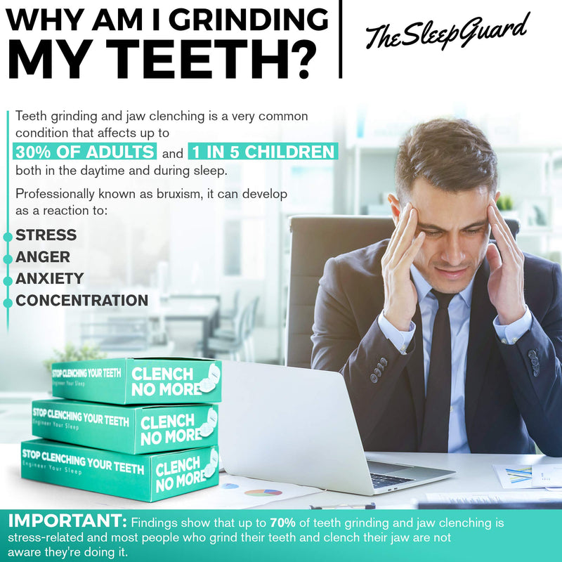 [Australia] - TheSleepGuard Mouth Guard for Teeth Grinding [Pack of 4] Best Gum Shield for Grinding Teeth & Clenching at Night | Mouth Guard for Sleeping, Bruxism & TMJ Relief | Night Guard for Adults & Kids 
