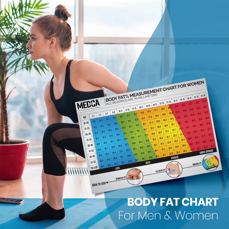 [Australia] - Pro Skinfold Caliper and Body Measurement Tape - Precision Body Fat Tool Plus BMI Chart - Accurately Measure and Gauge Body Fat Help Track Weight Loss and Achieve Fitness Goals for Men and Women 