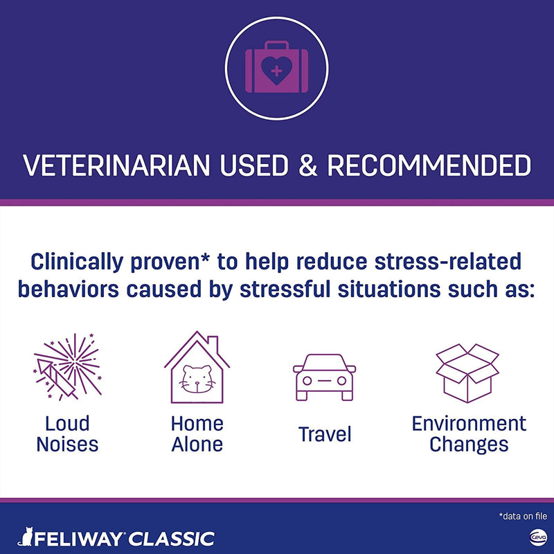 [Australia] - FELIWAY Classic Calming Spray 2 Fl Oz (Pack of 1) 